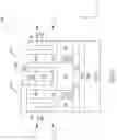 Fig. 27 - MEMORY DEVICE HAVING SHARED READ/WRITE DATA LINE FOR 2-TRANSISTOR VERTICAL MEMORY CELL