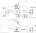 Fig. 01 - Clock generation circuitry for memory device to generate multi-phase clocks and output data clocks to sort and serialize output data