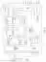 Fig. 02 - Memory with on-die data transfer