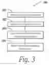 Fig. 04 - Memory with on-die data transfer