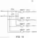 Fig. 11 - Semiconductor devices performing for column operation