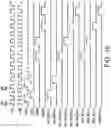 Fig. 16 - Semiconductor devices performing for column operation