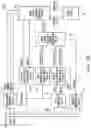 Fig. 17 - Semiconductor devices performing for column operation