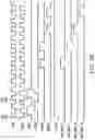 Fig. 35 - Semiconductor devices performing for column operation