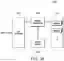 Fig. 37 - Semiconductor devices performing for column operation