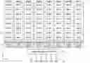 Fig. 01 - Semiconductor device performing row hammer refresh operation