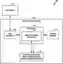 Fig. 01 - On-chip non-volatile memory (NVM) search