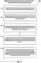 Fig. 14 - On-chip non-volatile memory (NVM) search