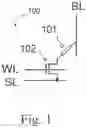 Fig. 02 - 2T-1R architecture for resistive RAM