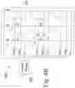 Fig. 06 - 2T-1R architecture for resistive RAM