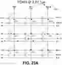 Fig. 29 - 2T-1R architecture for resistive RAM