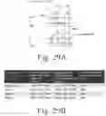 Fig. 42 - 2T-1R architecture for resistive RAM