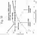 Fig. 43 - 2T-1R architecture for resistive RAM