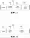 Fig. 04 - Disturb management based on write times