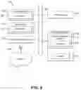 Fig. 08 - Disturb management based on write times