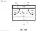 Fig. 261 - Semiconductor device having electrically floating body transistor, semiconductor device having both volatile and non-volatile functionality and method of operating