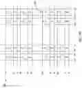 Fig. 264 - Semiconductor device having electrically floating body transistor, semiconductor device having both volatile and non-volatile functionality and method of operating