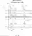 Fig. 321 - Semiconductor device having electrically floating body transistor, semiconductor device having both volatile and non-volatile functionality and method of operating