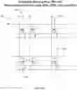 Fig. 56 - Semiconductor device having electrically floating body transistor, semiconductor device having both volatile and non-volatile functionality and method of operating