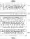 Fig. 01 - Nonvolatile memory device and method of processing in memory (PIM) using the same