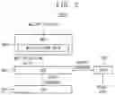 Fig. 03 - Nonvolatile memory device and method of processing in memory (PIM) using the same