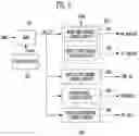Fig. 06 - Memory device having improved program and erase operations and operating method of the memory device