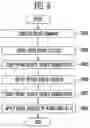 Fig. 09 - Memory device having improved program and erase operations and operating method of the memory device