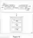 Fig. 16 - Mitigating grown bad blocks