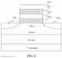 Fig. 03 - Flash memory and operation method thereof