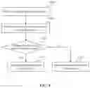 Fig. 05 - Flash memory and operation method thereof