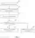 Fig. 06 - Flash memory and operation method thereof