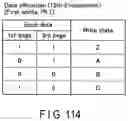 Fig. 115 - Semiconductor memory