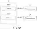 Fig. 125 - Semiconductor memory