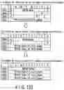 Fig. 133 - Semiconductor memory