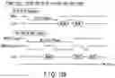 Fig. 137 - Semiconductor memory