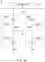 Fig. 145 - Semiconductor memory