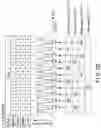 Fig. 152 - Semiconductor memory