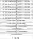 Fig. 155 - Semiconductor memory