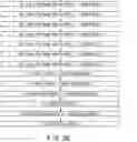 Fig. 157 - Semiconductor memory