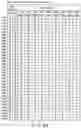 Fig. 161 - Semiconductor memory