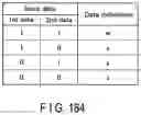 Fig. 181 - Semiconductor memory
