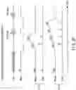 Fig. 28 - Semiconductor memory