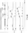 Fig. 31 - Semiconductor memory