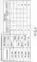 Fig. 42 - Semiconductor memory