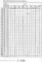 Fig. 49 - Semiconductor memory