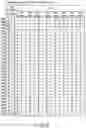 Fig. 50 - Semiconductor memory