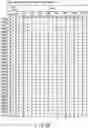 Fig. 55 - Semiconductor memory