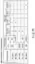 Fig. 80 - Semiconductor memory