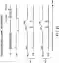 Fig. 82 - Semiconductor memory