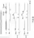Fig. 83 - Semiconductor memory